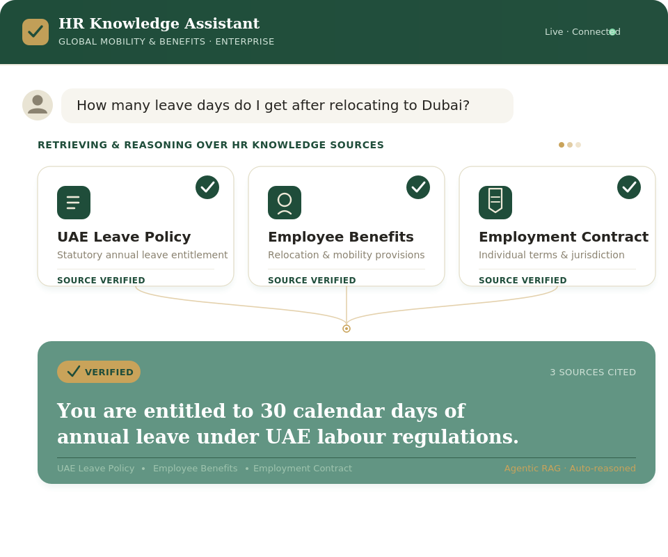 Agentic RAG HR Chatbot — AI HR assistant for a multinational retailer
