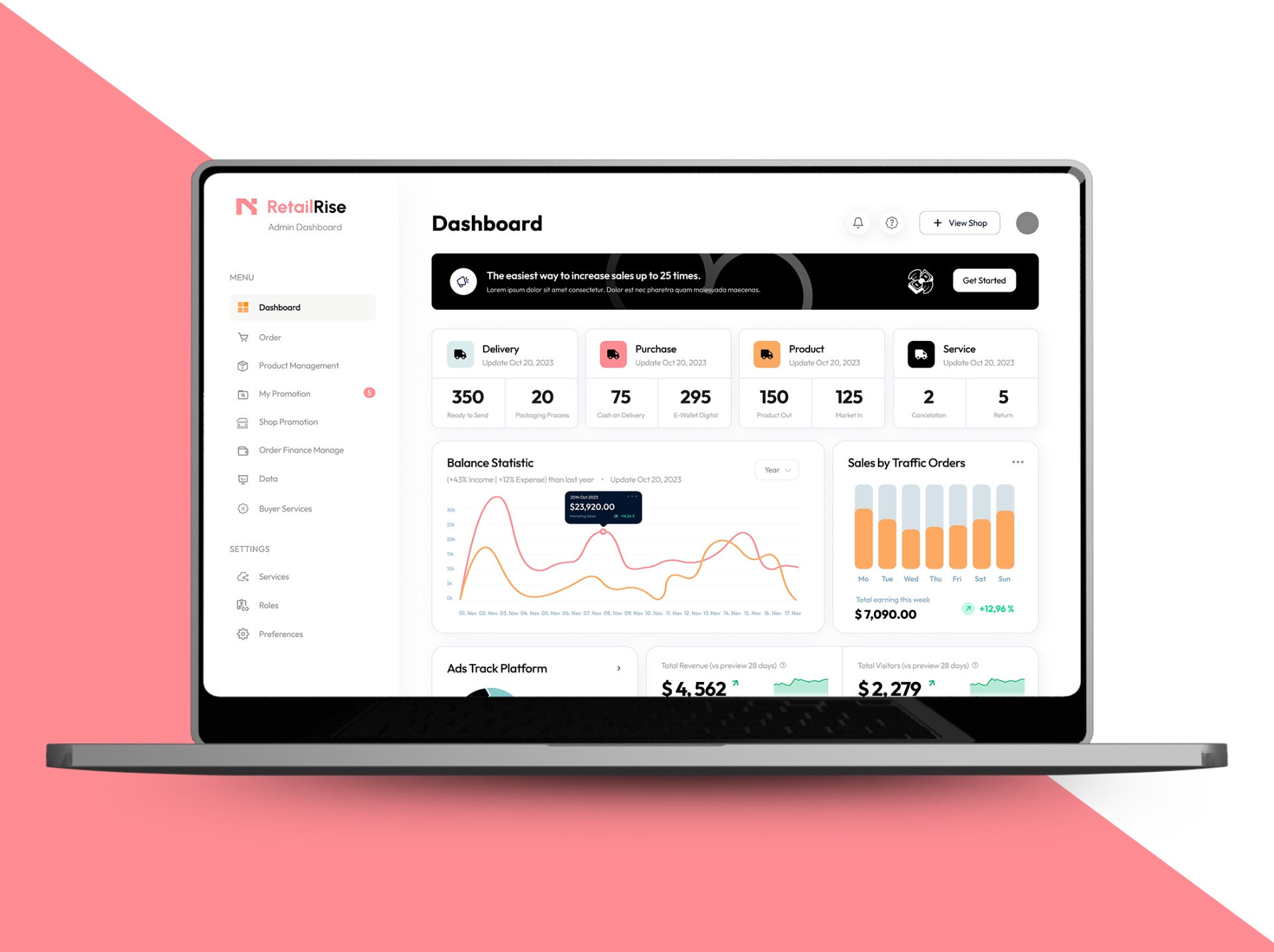 retailrise — Retail operations dashboard